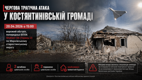 У Костянтинівській громаді внаслідок удару БПЛА Shahed загинули двоє цивільних, ще двоє отримали поранення