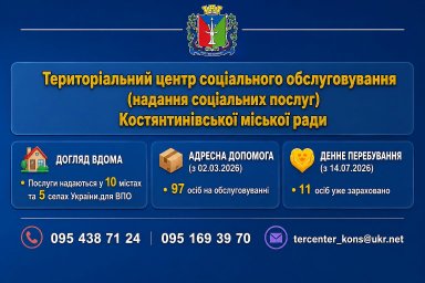 Терцентр Константиновки возобновил работу важных социальных услуг: помощь уже получили 178 человек по всей Украине