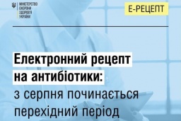 
Электронный рецепт на антибиотики: все, что нужно знать пациенту
